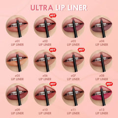 Non stick cup lip liner waterproof formula