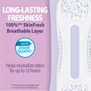 breathable incontinence pad with odor guard technology